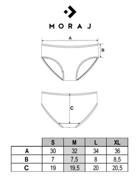 Figi Damskie Bikini Majtki Klasyczne z Siateczkową Gumką 3-pak MORAJ XL