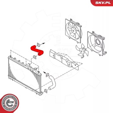 SKV GERMANY 43SKV611 PŘÍVOD SYSTÉMU CHLAZENÍ