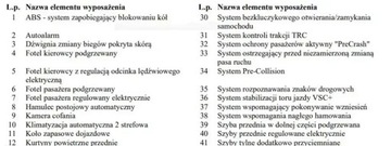 Toyota Avensis III Wagon Facelifting 2015 1.6 D-4D 112KM 2015 Toyota Avensis Bezwypadkowy, KredytowanieLeasing, gw12m gethelp, Serwisowa, zdjęcie 30