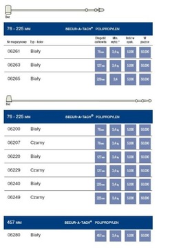Ручные лески для бирок 452мм 1000шт AVERY DENNISON