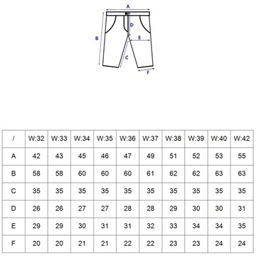 Krótkie spodnie męskie jeans bojówki W:33 86 CM spodenki
