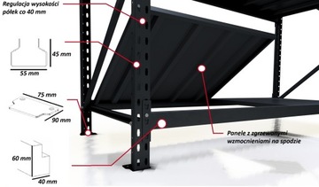 ПОЛКА ДЛЯ ХРАНЕНИЯ МЕТАЛЛИЧЕСКАЯ 200X350X60 GR MODULE P3 STRONG