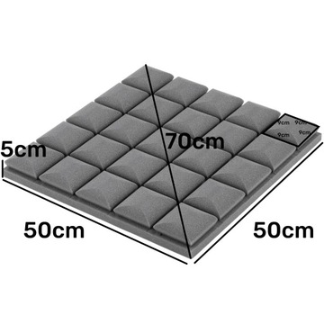 Акустические пенопласты для игровой комнаты, акустическое эхо и реверберация на стене