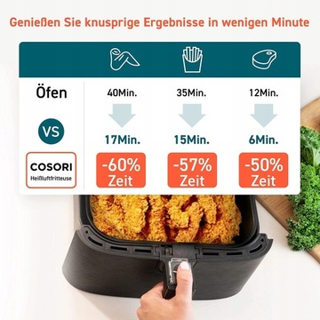 ФРИТЮРНИЦА АЭРОФРИТЮРНИЦА COSORI 5,5 л 1700 Вт XL ЧЕРНАЯ