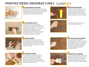 КЛЕЙ ДЛЯ ФАСАДНЫХ ПЛИТ КПД 25КГ полимер Lico Mix