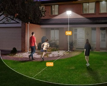 ГАЛОГЕННАЯ СВЕТОДИОДНАЯ ЛАМПА 100ВТ СУМЕРКИ ДАТЧИК ДВИЖЕНИЯ НАРУЖНЫЙ ПРОЖЕКТОР IP65