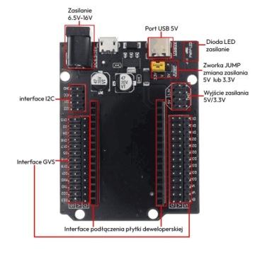 Плата расширения для ESP32 DEVKITC 1 V1