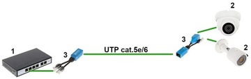 АДАПТЕР AD-UTP-2W/WG 2 x RJ45