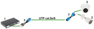 ADAPTER AD-UTP-2W/WG 2xRJ45