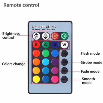 2 шт. 5050 светодиодная RGB противотуманная лампа, 16 переключателей смены цвета, штекер 881