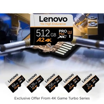 Карта памяти Lenovo UHS-I Micro TF Карта памяти MicroSDXC 1 ТБ