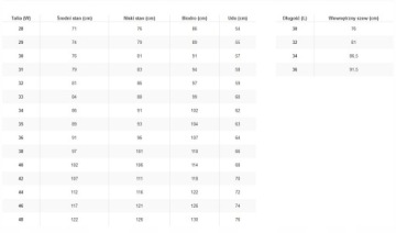 Джинсы Lee Rider 112349324 Worn In Travis W 34 / L 34