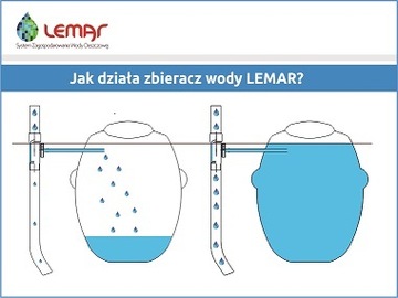 Zbieracz Łapacz Wody Deszczowej Do Rur ø110 mm | Kolor Popielaty | LEMAR