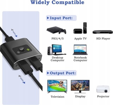 РАЗДЕЛИТЕЛЬ HDMI 4K 1 ВХОД 2 ВЫХОДА TECHOLE