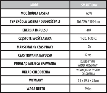 SPAWARKA JUBILERSKA NABIURKOWA LASEROWA SMART 60W