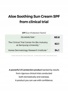 СOSRX Успокаивающий солнцезащитный крем с алоэ SPF 50+ PA+++, 50 мл