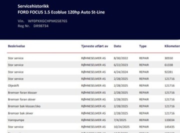 Ford Focus IV Kombi 1.5 EcoBlue 120KM 2021 Ford Focus Bezwypadkowy, FV23, St-line, KredytowanieLeasing, gwarancja 12m, zdjęcie 35