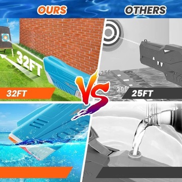 ЭЛЕКТРИЧЕСКИЙ ВОДЯНОЙ ПИСТОЛЕТ ДЛЯ ВЗРОСЛЫХ ДЕТЕЙ, ИГРУШКИ ДЛЯ ВОДНОГО БОЙ