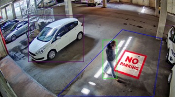 IP купольная камера 2Мп, 2,8мм, ОБЕСПЕЧЕНИЕ мониторинг