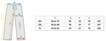 2879 ЖЕНСКИЕ СПОРТИВНЫЕ БРЮКИ ADIDAS ORIGINALS, ЧЕРНЫЕ СПОРТИВНЫЕ БРЮКИ, XL