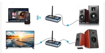ПЕРЕДАЧА АУДИОСИГНАЛА ЧЕРЕЗ AUX/OPT АДАПТЕР BLUETOOTH ПЕРЕДАТЧИК ПРИЕМНИК