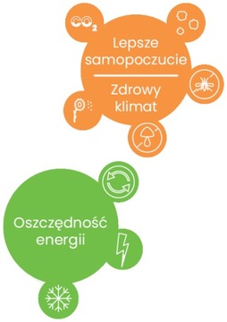 Вентиляционная установка Komfovent Domekt R 300 V C8 II поколения