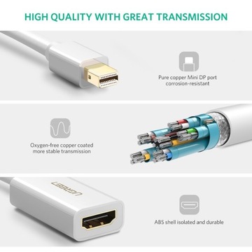 Ugreen Adapter Mini DisplayPort - HDMI 4K 2K Mac PC Thunderbolt 1/2