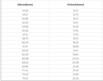 Ewena Pierścionek ze stali chirurgicznej wąż z cyrkoniami Rozmiar w mm: 17