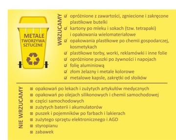 NAKLEJKA zasady segregacji ŚMIECI - METALE 30x24cm