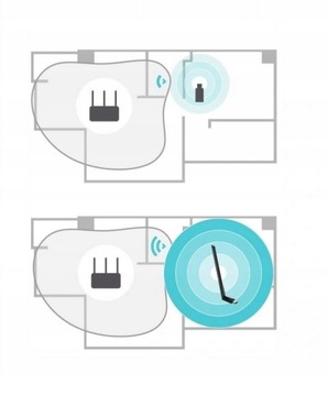 Сетевая карта TP-Link Archer T2U Plus