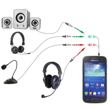 Kabel Adapter Słuchawki Mikrofon 3-4 PIN MINI JACK