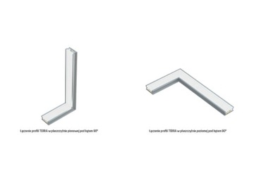 PROFIL ALUMINIOWY TERRA BIAŁY 2M DO TAŚM LED