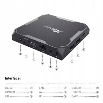 Медиаплеер X96 Smart TV Box Макс. 64 ГБ