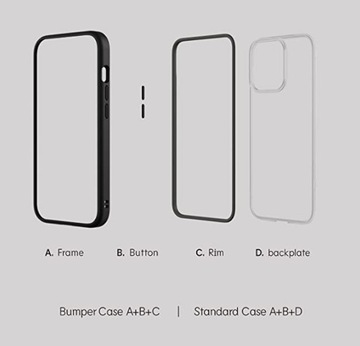 Etui Rhinoshield bumper do Iphone 12/12 Pro szary
