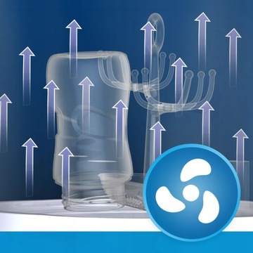 ЭЛЕКТРИЧЕСКИЙ СТЕРИЛИЗАТОР-СУШИЛКА ДЛЯ БУТЫЛОК LOVI