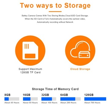 WIFI 2,4 ГГц беспроводная камера с аккумулятором Tuya
