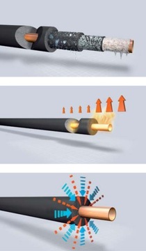 ArmaFlex ACE Plus резиновый чехол 2м 19x18 мм