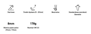 Adidas Adizero Adios 8 Вт размер 38 2/3 ID6905