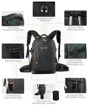 ФОТО РЮКЗАК ДЛЯ КАМЕРЫ + ВЧ НОУТБУКА