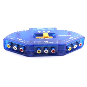 do konsoli XBOX dla PS telewizor z dostępem do kan