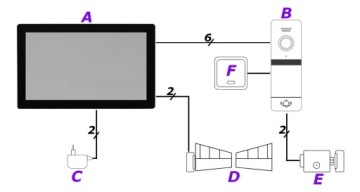 Видеодомофон IP Vidos X WiFi M11W-X S10