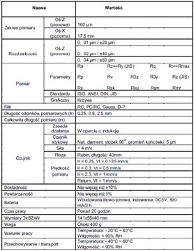 Измеритель шероховатости поверхности СРТ-220