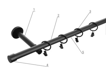 Одинарный карниз МЕТАЛЛ фи19 мм LOFT - 140см Черный матовый