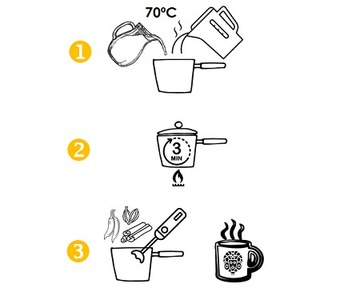 Новый сырой какао био мадагаскар 400G Trinitario Criollo Forstero