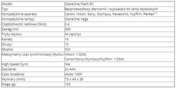 Радиоконтроллер GlareOne Flash RC для ламп Vega