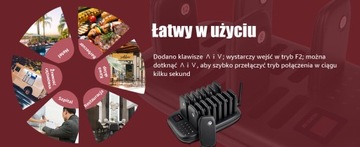Retekess TD175 Пейджер для ресторана, Пейджинговая система, 16 пейджеров