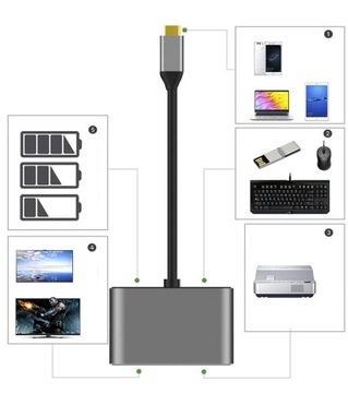 Адаптер USB 3.0 Thunderbolt 3 4 в 1 HDMI 4K VGA