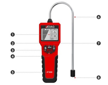ЦИФРОВОЙ ТЕСТЕР ТОРМОЗНОЙ ЖИДКОСТИ DOT 3 4 5