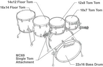 Tama Starclassic Performer MBS52RZS Цвет: CAR