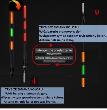 Светящийся поплавок 3,0 г. Изменение цвета + камуфляж + две функции + аккумулятор